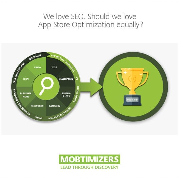 We Love ASO, Should We Love ASO Equally (App Store Optimization)?