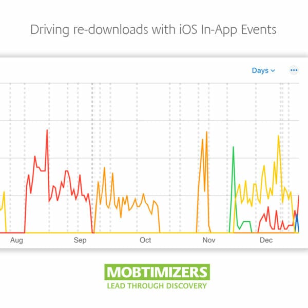 driving-more-re-downloads-New-In-app-events-iOS-App-Store-Optimization-Plan-re-downloads-US-English